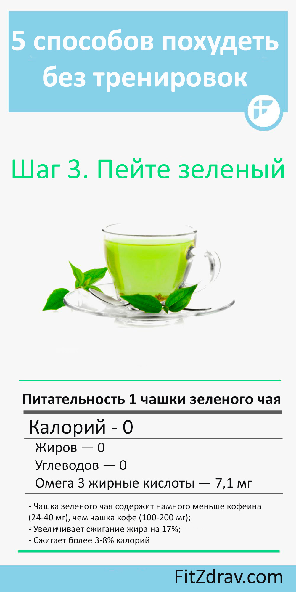 Зеленый чай, чтобы похудеть без физических нагрузок
